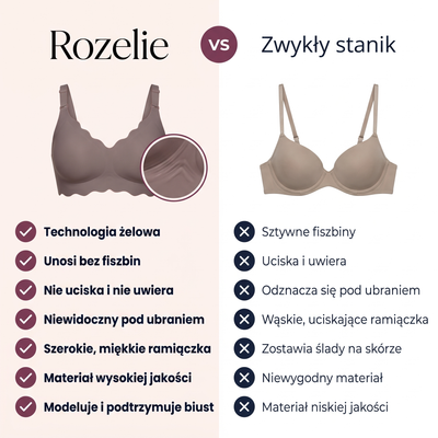 Biustonosz żelowy z falbanką 3D bez fiszbin
